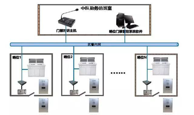 “科技強勤，智慧磐石”