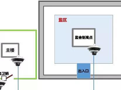 “科技強勤，智慧磐石”