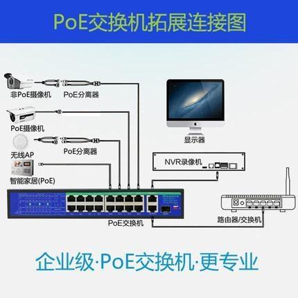 POE超91视频是什麽意思？