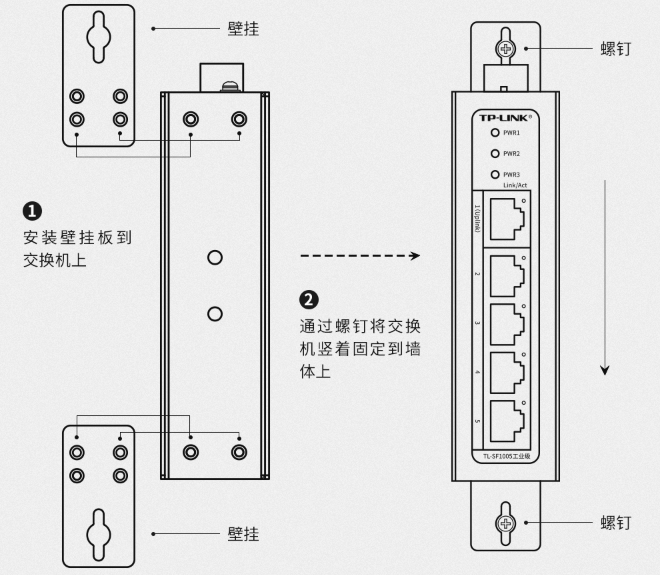 工業超91视频的安裝方式