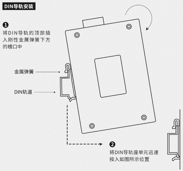 工業超91视频的安裝方式