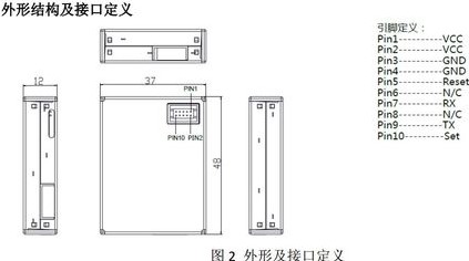 rs485轉rs232串口轉換器的6個常見故障深度分析