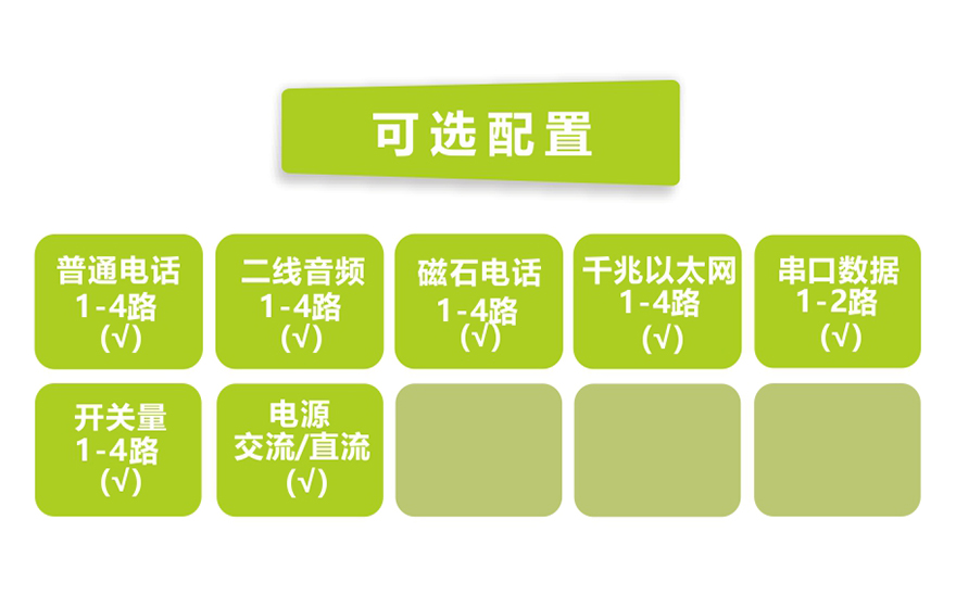 91视频免费看科技-桌麵型4路電話+4千兆以太網+2路串口數據 電話91视频电影