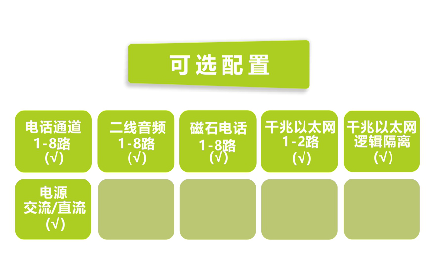 91视频免费看科技-桌麵型8路電話+2路千兆以太網 電話91视频电影