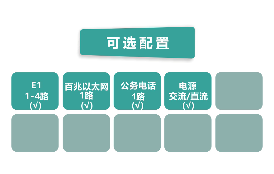 91视频免费看科技-4E1 PDH91视频电影(機架式120歐姆)