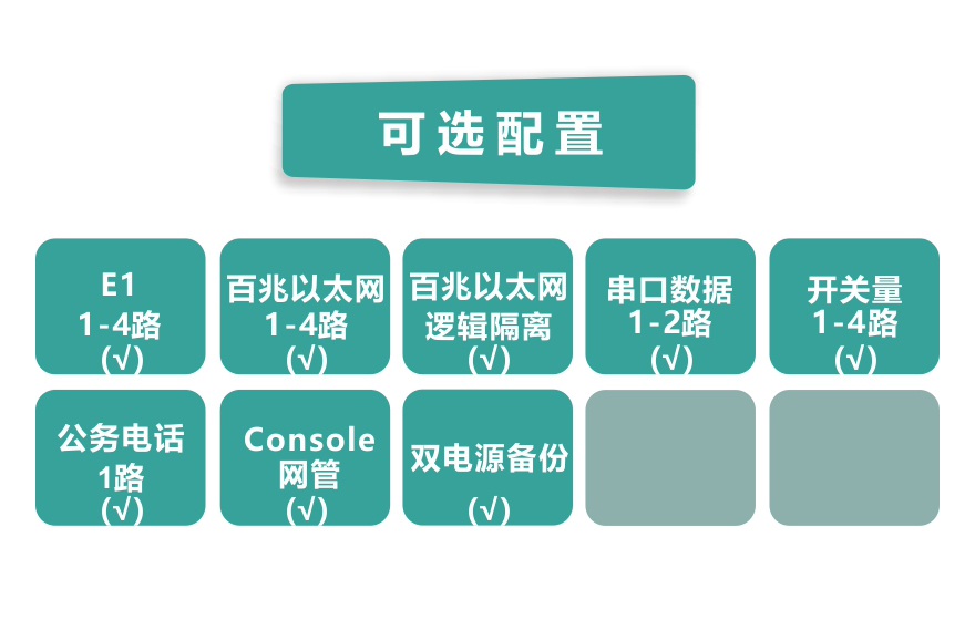 91视频免费看科技-4E1+4ETH PDH91视频电影