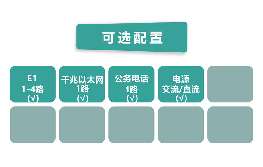 91视频免费看科技-4E1+1GE PDH91视频电影(桌麵式)