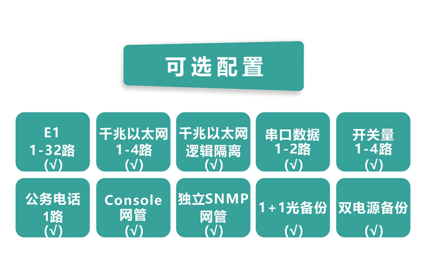 91视频免费看科技-32E1+4GE  PDH91视频电影