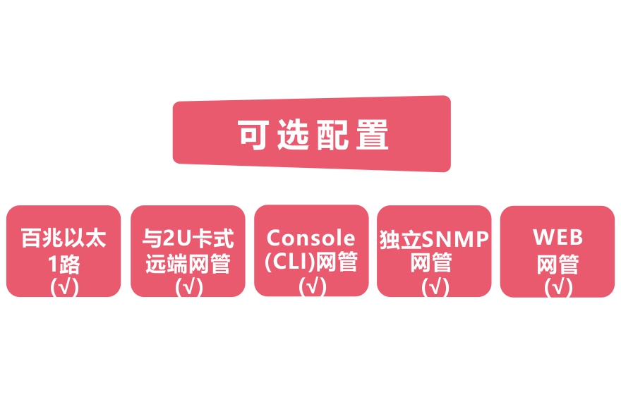 91视频免费看科技-網管型 工業級1光1電百兆光纖收發器